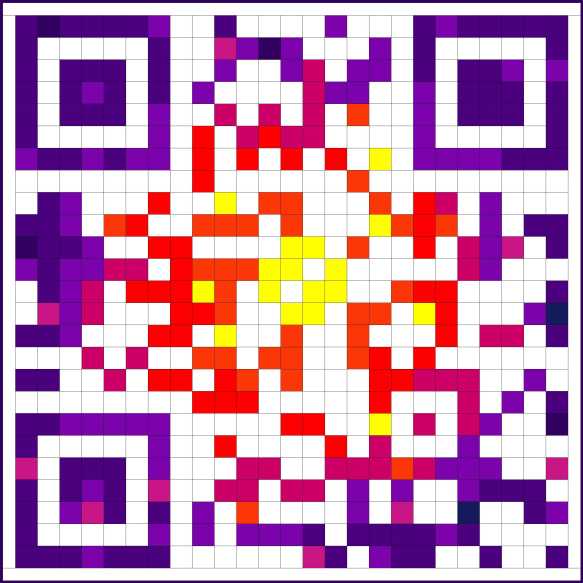 Where Did You Wear It campaign